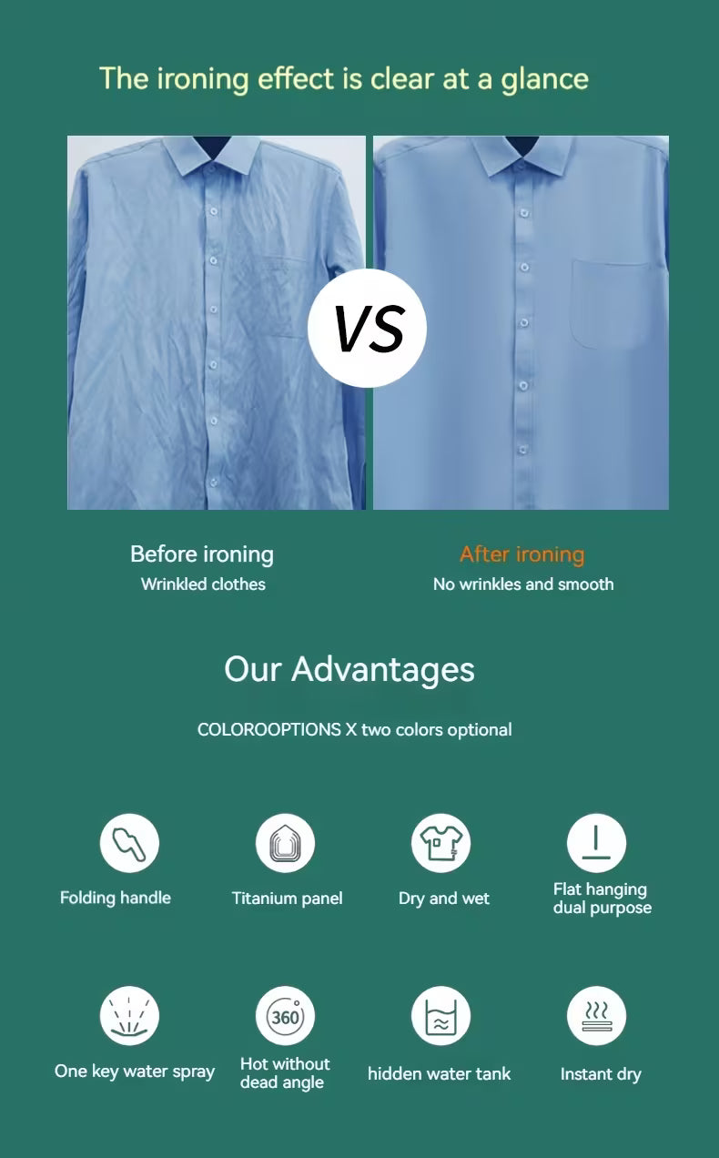 Portable Iron,Mini Wrinkle Removal Ironing Machine