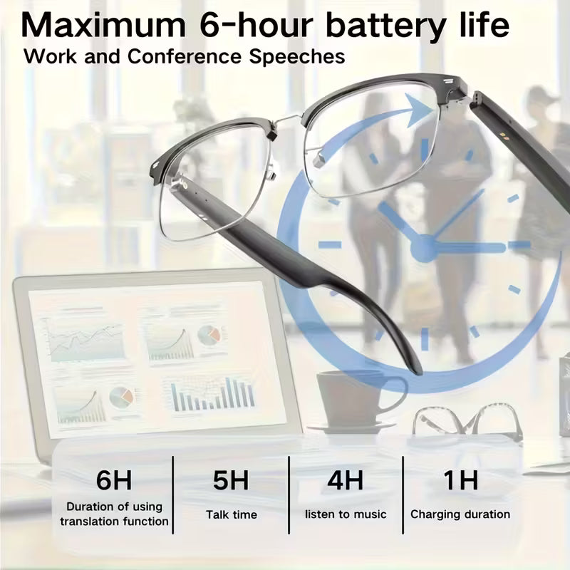 2025 Wireless AI Smart Glasses