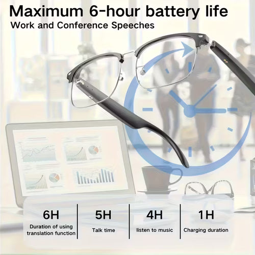 2025 Wireless AI Smart Glasses